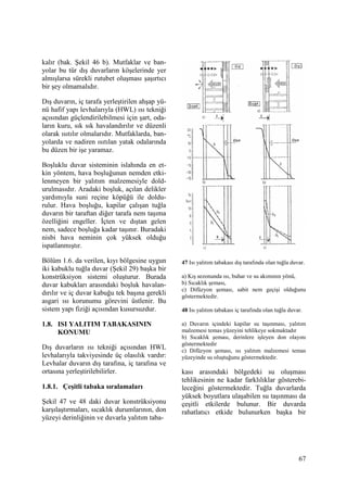 67
kalır (bak. Şekil 46 b). Mutfaklar ve ban-
yolar bu tür dış duvarların köşelerinde yer
almışlarsa sürekli rutubet oluşması şaşırtıcı
bir şey olmamalıdır.
Dış duvarın, iç tarafa yerleştirilen ahşap yü-
nü hafif yapı levhalarıyla (HWL) ısı tekniği
açısından güçlendirilebilmesi için şart, oda-
ların kuru, sık sık havalandırılır ve düzenli
olarak ısıtılır olmalarıdır. Mutfaklarda, ban-
yolarda ve nadiren ısıtılan yatak odalarında
bu düzen bir işe yaramaz.
Boşluklu duvar sisteminin islahında en et-
kin yöntem, hava boşluğunun nemden etki-
lenmeyen bir yalıtım malzemesiyle dold-
urulmasıdır. Aradaki boşluk, açılan delikler
yardımıyla suni reçine köpüğü ile doldu-
rulur. Hava boşluğu, kapilar çalışan tuğla
duvarın bir taraftan diğer tarafa nem taşıma
özelliğini engeller. Đçten ve dıştan gelen
nem, sadece boşluğa kadar taşınır. Buradaki
nisbi hava neminin çok yüksek olduğu
ispatlanmıştır.
Bölüm 1.6. da verilen, kıyı bölgesine uygun
iki kabuklu tuğla duvar (Şekil 29) başka bir
konstrüksiyon sistemi oluşturur. Burada
duvar kabukları arasındaki boşluk havalan-
dırılır ve iç duvar kabuğu tek başına gerekli
asgari ısı korunumu görevini üstlenir. Bu
sistem yapı fiziği açısından kusursuzdur.
1.8. ISI YALITIM TABAKASININ
KONUMU
Dış duvarların ısı tekniği açısından HWL
levhalarıyla takviyesinde üç olasılık vardır:
Levhalar duvarın dış tarafına, iç tarafına ve
ortasına yerleştirilebilirler.
1.8.1. Çeşitli tabaka sıralamaları
Şekil 47 ve 48 daki duvar konstrüksiyonu
karşılaştırmaları, sıcaklık durumlarının, don
yüzeyi derinliğinin ve duvarla yalıtım taba-
47 Isı yalıtım tabakası dış tarafında olan tuğla duvar.
a) Kış sezonunda ısı, buhar ve su akımının yönü,
b) Sıcaklık şeması,
c) Difüzyon şeması, sabit nem geçişi olduğunu
göstermektedir.
48 Isı yalıtım tabakası iç tarafında olan tuğla duvar.
a) Duvarın içindeki kapilar su taşınması, yalıtım
malzemesi temas yüzeyini tehlikeye sokmaktadır
b) Sıcaklık şeması, derinlere işleyen don olayını
göstermektedir
c) Difüzyon şeması, ısı yalıtım malzemesi temas
yüzeyinde su oluştuğunu göstermektedir.
kası arasındaki bölgedeki su oluşması
tehlikesinin ne kadar farklılıklar gösterebi-
leceğini göstermektedir. Tuğla duvarlarda
yüksek boyutlara ulaşabilen su taşınması da
çeşitli etkilerde bulunur. Bir duvarda
rahatlatıcı etkide bulunurken başka bir
 