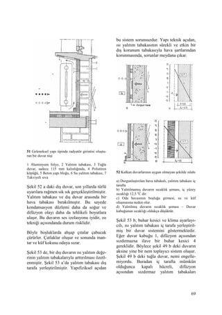 69
51 Geleneksel yapı tipinde radyatör girintisi oluştu-
ran bir duvar nişi
1 Aluminyum folyo, 2 Yalıtım tabakası, 3 Tuğla
duvar, sadece 115 mm kalınlığında, 4 Polistiren
köpüğü, 5 Beton yapı bloğu, 6 Su yalıtım tabakası, 7
Takviyeli sıva
Şekil 52 a daki dış duvar, son yıllarda türlü
uyarılara rağmen sık sık gerçekleştirilmiştir.
Yalıtım tabakası ve dış duvar arasında bir
hava tabakası bırakılmıştır. Bu sayede
kondansasyon düzlemi daha da soğur ve
difüzyon olayı daha da tehlikeli boyutlara
ulaşır. Bu duvarın ses izolasyonu iyidir, ısı
tekniği açısındanda durum risklidir.
Böyle boşluklarda ahşap çıtalar çabucak
çürürler. Çatlaklar oluşur ve sonunda man-
tar ve küf kokusu odaya sızar.
Şekil 53 de, bir dış duvarın ısı yalıtım değe-
rinin yalıtım tabakalarıyla arttırılması özetl-
enmiştir. Şekil 53 a’da yalıtım tabakası dış
tarafa yerleştirilmiştir. Yapıfiziksel açıdan
bu sistem sorunsuzdur. Yapı teknik açıdan,
ısı yalıtım tabakasının sürekli ve etkin bir
dış korunum tabakasıyla hava şartlarından
korunmasında, sorunlar meydana çıkar.
52 Kalkan duvarlarının uygun olmayan şekilde ıslahı
a) Durgunlaştırılan hava tabakalı, yalıtım tabakası iç
tarafta
b) Yalıtılmamış duvarın sıcaklık şeması, iç yüzey
sıcaklığı 12,5 o
C dir.
c) Oda havasının boşluğa girmesi, su ve küf
oluşmasına neden olur.
d) Yalıtılmış duvarın sıcaklık şeması – Duvar
kabuğunun sıcaklığı oldukça düşüktür.
Şekil 53 b, buhar kesici ve klima ayarlayı-
cılı, ısı yalıtım tabakası iç tarafa yerleştiril-
miş bir duvar sistemini göstermektedir.
Eğer duvar kabuğu 1, difüzyon açısından
sızdırmazsa ilave bir buhar kesici 4
gereklidir. Böylece şekil 49 b deki duvarın
aksine yine bir nem toplayıcı sistem oluşur.
Şekil 49 b deki tuğla duvar, nemi engelle-
miyordu. Buradan iç tarafta mümkün
olduğunca kapalı hücreli, difüzyon
açısından sızdırmaz yalıtım tabakaları
 