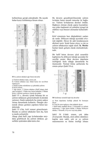 70
kullanılması gereği çıkmaktadır. Bu sayede
buhar kesici kullanmaya lüzum olmaz.
53 Isı yalıtım tabakalı ağır beton duvarlar
a) Yalıtım tabakası dışta, sorun yok.
b) Yalıtım tabakası içte, buhar kesici de var.(Nem
toplanıyor)
c) Statik açıdan mümkünse iç (çekirdek) yalıtım
d) Kılıf sistemi
1 Ağır beton, 2 Yalıtım tabakası (Hafif ahşap yünü
yapı levhaları), 3 Daha ince beton kabuklar, 4 Buhar
kesici, 6 Klima ayarlayıcı olarak alçı plaka.
Şekil 53 c, duvarın içinde bulunan bir ısı
yalıtım tabakasını göstermektedir (Çekirdek
yalıtımı). Statik nedenlerle bu sistem sadece
istisna durumlarda kullanılır. Örneğin eko-
nomik olması gereken yapıların beton kai-
delerinde.
Şekil 53 d’de, kılıf sistemi gösterilmiştir.
Burada ısı yalıtım tabakaları hem dış, hem
iç tarafa yerleştirilir.
Ahşap yünü hafif yapı levhalarından mey-
dana gelebilecek dış yalıtım tabakası, ge-
nellikle içtekinden daha kalın olur.
Bu duvarın gerçekleştirilmesinde yalıtım
levhaları beton mesafe tutucular ile bağla-
nır. Yalıtım levhalarının derzleri örtülür.
Bağlayıcı eleman olarak çapraz kaynaklan-
mış çinko kaplamalı tel çubuklar (çengel de
olabilir) veya benzeri elemanlar kullanılabi-
lir.
Kılıf sisteminin bazı düşündürücü yanları
da vardır. Difüzyon tekniği açısından elve-
rişli değildir. Duvar iki adet kondansasyon
düzlemi içerir. Đçteki beton yüzey ve dış ısı
yalıtım tabakasının soğuk tarafı. K. Moritz
bunları hatalı gelişim olarak nitelendirmek-
tedir.
Bir hafif beton duvarın yüzü seramikle
kaplanırsa bu difüzyon tekniği açısından bir
zayıflık yaratır fakat duvarın depolama
özelliğinin fazla olduğu durumlarda bu
önemsizdir. Normal klima şartlarında bu
sistem çalışır (Şekil 54 a).
54 Sızdırmaz seramik kaplı dış duvarlar
a) Nem depolama özelliği yüksek bir homojen
duvar.
b) Tam bir nem toplayıcı olan tabakalı duvar.
1 Hafif katkı maddeli duvar, 2 Gözenekli ısı yalıtım
malzemesi, 3 Ağır beton kabuk, 4 Buhar frenleyici
tabaka, 5 Seramik, 6 Đç sıva veya alçı plaka
Şekil 54 b’deki sistem, çok daha
elverişsizdir. Burada, sözü edilen rahatlatıcı
kapilar nem nakli, çok az ısı yalıtım
malzemesinin su iletme özelliği olması
 