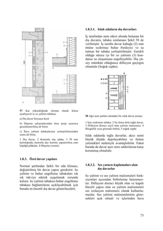 73
57 Kat yüksekliğinde eleman olarak klima
ayarlayıcılı iç ısı yalıtım tabakası
a) Dış duvar boyunca kesit
b) Döşeme çalışmalarından önce proje uyarınca
gerçekleştirilmiş alt bitim
c) Đlave yalıtım tabakalarının yerleştirilmesinden
sonra alt bitim.
1 Dış duvar, 2 Kartonlu alçı plaka, 3 30 mm
kalınlığında, kartonlu alçı üzerine yapıştırılmış cam
köpüğü plâkalar, 4 Döşeme (zemin)
1.8.3. Özel duvar yapıları
Normal şartlardan farklı bir oda kliması,
değiştirilmiş bir duvar yapısı gerektirir. Isı
yalıtım ve buhar engelleme tabakaları sık
sık takviye ederek uygulamak zorunda
kalınır. Isı yalıtım tabakası-buhar engelleme
tabakası bağlantılarını açıklayabilmek için
burada en önemli dış duvar gösterilecektir.
1.8.3.1. Islak odaların dış duvarları
Đç tarafından nem etkisi altında bulunan bir
dış duvarın, tabaka sıralaması Şekil 58 de
verilmiştir. Đç tarafta duvar kabuğu (2) nun
önüne sızdırmaz buhar frenleyici ve su
tutmaz bir tabaka yerleştirilmiştir. Gerekli
olduğu sürece iyi bir ısı yalıtımı (3) kon-
danse su oluşumunu engelleyebilir. Dış yü-
zey mümkün olduğunca difüzyon geçirgen
olmalıdır (Soğuk cephe).
58 Ağır nem şartları altındaki bir ıslak duvar şeması
1 Đçte sızdırmaz tabaka, 2 Su ileten dolu tuğla duvar,
3 Difüzyon direnci zayıf olan yalıtım malzemesi, 4
Rüzgârlık veya gözenek örtüsü, 5 soğuk cephe
Islak odalarda tuğla duvarlar, akıcı nemi
büyük ölçüde depolayabilme ve iletme
yetenekleri nedeniyle avantajlıdırlar. Fakat
burada da duvar aşırı nem saldırılarına karşı
korunmuş olmalıdır.
1.8.3.2. Ses yutucu kaplamaları olan
dış duvarlar
Isı yalıtım ve ses yalıtım malzemeleri fonk-
siyonları açısından birbirlerine benzemez-
ler. Difüzyon direnci büyük olan ve kapalı
hücreli yapısı olan ısı yalıtım malzemeleri
ses izolasyon malzemesi olarak kullanıla-
mazlar. Ses yalıtım malzemelerinin göze-
nekleri açık olmalı ve içlerinden hava
 