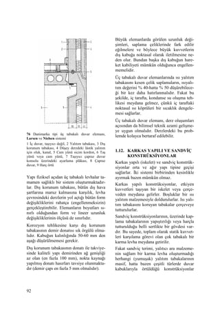 92
76 Danimarka tipi üç tabakalı duvar elemanı,
Larsen ve Nielsen sistemi
1 Đç duvar, taşıyıcı değil, 2 Yalıtım tabakası, 3 Dış
korunum tabakası, 4 Düşey derzdeki lâstik yalıtım
için oluk, kanal, 5 Cam yünü sicim kordon, 6 Taş
yünü veya cam yünü, 7 Taşıyıcı çapraz duvar
konsolu üzerindeki ayarlama plâkası, 8 Çapraz
duvar, 9 Harç örtü
Yapı fiziksel açıdan üç tabakalı levhalar ta-
mamen sağlıklı bir sistem oluşturmaktadır-
lar. Dış korunum tabakası, bütün dış hava
şartlarına maruz kalmasına karşılık, levha
çevresindeki derzlerin yol açtığı bütün form
değişikliklerini rahatça (engellenmeksizin)
gerçekleştirebilir. Elemanların boyutları sı-
nırlı olduğundan form ve lineer uzunluk
değişikliklerinin ölçüsü de sınırlıdır.
Korozyon tehlikesine karşı dış korunum
tabakasının demir donatısı sık örgülü olma-
lıdır. Kabuğun kalınlığında 50-60 mm den
aşağı düşürülmemesi gerekir.
Dış korunum tabakasının donatı ile takviye-
sinde kaliteli yapı demirinden ağ genişliği
az olan (en fazla 100 mm), nokta kaynağı
yapılmış donatı hasırları tavsiye olunmakta-
dır (demir çapı en fazla 5 mm olmalıdır).
Büyük elemanlarda görülen uzunluk deği-
şimleri, saplama çeliklerinde fark edilir
eğilmelere ve böylece büyük kuvvetlerin
dış kabuğa noktasal olarak iletilmesine ne-
den olur. Bundan başka dış kabuğun hare-
ket kabiliyeti mümkün olduğunca engellen-
memelidir.
Üç tabakalı duvar elemanlarında ısı yalıtım
tabakasını kesen çelik saplamaların, ısıyalı-
tım değerini % 40-hatta % 50 düşürebilece-
ği bir kez daha hatırlanmalıdır. Fakat bu
şekilde, iç tarafta, kondanse su oluşma teh-
likesi meydana gelmez, çünkü iç taraftaki
noktasal ısı köprüleri bir sıcaklık dengele-
mesi sağlarlar.
Üç tabakalı duvar elemanı, derz oluşumları
açısından da bilimsel teknik azami gelişme-
ye uygun olmalıdır. Derzlerdeki bu prob-
lemde kolayca bertaraf edilebilir.
1.12. KARKAS YAPILI VE SANDVĐÇ
KONSTRÜKSĐYONLAR
Karkas yapılı (iskelet) ve sandviç konstrük-
siyonlar orta ve ağır yapı tipine geçişi
sağlarlar. Đki sistemi birbirinden kesinlikle
ayırmak bazen mümkün olmaz.
Karkas yapılı konstrüksiyonlar, etkiyen
kuvvetleri taşıyan bir iskelet veya çerçe-
veden meydana gelirler. Boşluklar bir ısı
yalıtım malzemesiyle doldurulurlar. Isı yalı-
tım tabakasını koruyan tabakalar çerçeveye
tutturulurlar.
Sandviç konstrüksiyonlarının, üzerinde kap-
lama tabakalarının yapıştırılığı veya harçla
tutturulduğu belli sertlikte bir gövdesi var-
dır. Bu sayede, toplam olarak statik kuvvet-
leri karşılama görevi olan çok tabakalı bir
karma levha meydana getirilir.
Fakat sandviç terimi, yalıtıcı ara malzeme-
nin sağlam bir karma levha oluşturmadığı
herhangi (yumuşak) yalıtım tabakalarının
masif, hatta bazen çeşitli türlerde duvar
kabuklarıyla örtüldüğü konstrüksiyonlar
 