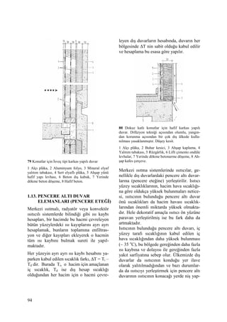 94
79 Konutlar için Đsveç tipi karkas yapılı duvar
1 Alçı plâka, 2 Aluminyum folyo, 3 Mineral elyaf
yalıtım tabakası, 4 Sert elyaflı plâka, 5 Ahşap yünü
hafif yapı levhası, 6 Beton dış kabuk, 7 Yerinde
dökme beton döşeme, 8 Hafif beton.
1.13. PENCERE ALTI DUVAR
ELEMANLARI (PENCERE ETEĞĐ)
Merkezi ısıtmalı, radyatör veya konvektör
ısıtıcılı sistemlerde bilindiği gibi ısı kaybı
hesapları, bir hacimde bu hacmi çevreleyen
bütün yüzeylerdeki ısı kayıplarını ayrı ayrı
hesaplamak, bunların toplamına enfiltras-
yon ve diğer kayıpları ekleyerek o hacmin
tüm ısı kaybını bulmak sureti ile yapıl-
maktadır.
Her yüzeyin ayrı ayrı ısı kaybı hesabını ya-
parken kabul edilen sıcaklık farkı, ∆T = Ti –
Td dir. Burada Ti, o hacim için amaçlanan
iç sıcaklık, Td ise dış hesap sıcaklığı
olduğundan her hacim için o hacmi çevre-
leyen dış duvarların hesabında, duvarın her
bölgesinde ∆T nin sabit olduğu kabul edilir
ve hesaplama bu esasa göre yapılır.
80 Dokuz katlı konutlar için hafif karkas yapılı
duvar. Difüzyon tekniği açısından olumlu, yangın-
dan korunma açısından bir çok dış ülkede kulla-
nılması yasaklanmıştır. Düşey kesit.
1 Alçı plâka, 2 Buhar kesici, 3 Ahşap kaplama, 4
Yalıtım tabakası, 5 Rüzgârlık, 6 Lifli çimento ondüle
levhalar, 7 Yerinde dökme betonarme döşeme, 8 Ah-
şap kafes çerçeve.
Merkezi ısıtma sistemlerinde ısıtıcılar, ge-
nellikle dış duvarlardaki pencere altı duvar-
larına (pencere eteğine) yerleştirilir. Isıtıcı
yüzey sıcaklıklarının, hacim hava sıcaklığı-
na göre oldukça yüksek bulunmaları netice-
si, ısıtıcının bulunduğu pencere altı duvar
önü sıcaklıkları da hacim havası sıcaklık-
larından önemli miktarda yüksek olmakta-
dır. Hele dekoratif amaçla ısıtıcı ön yüzüne
paravan yerleştirilmiş ise bu fark daha da
artmaktadır.
Isıtıcının bulunduğu pencere altı duvarı, iç
yüzey tarafı sıcaklığının kabul edilen iç
hava sıcaklığından daha yüksek bulunması
(∼ 35 o
C), bu bölgede gereğinden daha fazla
ısı kaybına ve dolayısı ile gereğinden fazla
yakıt sarfiyatına sebep olur. Ülkemizde dış
duvarlar da ısıtıcının konduğu yer ilave
olarak yalıtılmadığından ve bazı durumlar-
da da ısıtıcıyı yerleştirmek için pencere altı
duvarının ısıtıcının konacağı yerde niş yap-
 