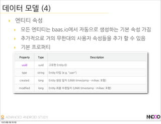  서비스
‣ 서버사이드	
 