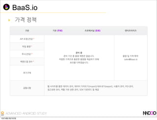 Advanced Android Study
BaaS
‣ Back-end	
 