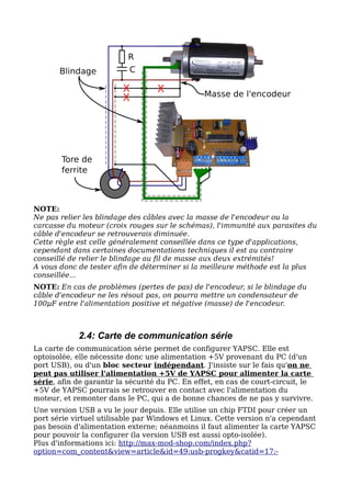 NOTE:
Ne pas relier les blindage des câbles avec la masse de l'encodeur ou la
carcasse du moteur (croix rouges sur le schémas), l'immunité aux parasites du
câble d'encodeur se retrouverais diminuée.
Cette règle est celle généralement conseillée dans ce type d'applications,
cependant dans certaines documentations techniques il est au contraire
conseillé de relier le blindage au fil de masse aux deux extrémités!
A vous donc de tester afin de déterminer si la meilleure méthode est la plus
conseillée...
NOTE: En cas de problèmes (pertes de pas) de l'encodeur, si le blindage du
câble d'encodeur ne les résout pas, on pourra mettre un condensateur de
100µF entre l'alimentation positive et négative (masse) de l'encodeur.



            2.4: Carte de communication série
La carte de communication série permet de configurer YAPSC. Elle est
optoisolée, elle nécessite donc une alimentation +5V provenant du PC (d'un
port USB), ou d'un bloc secteur indépendant. J'insiste sur le fais qu'on ne
peut pas utiliser l'alimentation +5V de YAPSC pour alimenter la carte
série, afin de garantir la sécurité du PC. En effet, en cas de court-circuit, le
+5V de YAPSC pourrais se retrouver en contact avec l'alimentation du
moteur, et remonter dans le PC, qui a de bonne chances de ne pas y survivre.
Une version USB a vu le jour depuis. Elle utilise un chip FTDI pour créer un
port série virtuel utilisable par Windows et Linux. Cette version n'a cependant
pas besoin d'alimentation externe; néanmoins il faut alimenter la carte YAPSC
pour pouvoir la configurer (la version USB est aussi opto-isolée).
Plus d'informations ici: http://max-mod-shop.com/index.php?
option=com_content&view=article&id=49:usb-progkey&catid=17:-
 