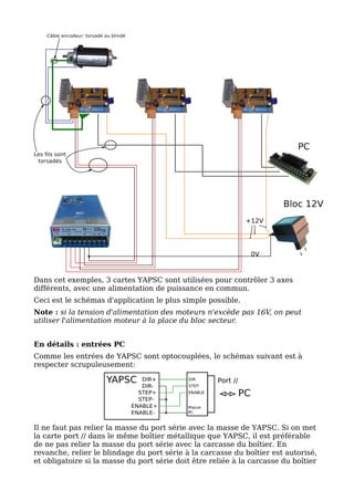 Dans cet exemples, 3 cartes YAPSC sont utilisées pour contrôler 3 axes
différents, avec une alimentation de puissance en commun.
Ceci est le schémas d'application le plus simple possible.
Note : si la tension d'alimentation des moteurs n'excède pas 16V, on peut
utiliser l'alimentation moteur à la place du bloc secteur.


En détails : entrées PC
Comme les entrées de YAPSC sont optocouplées, le schémas suivant est à
respecter scrupuleusement:




Il ne faut pas relier la masse du port série avec la masse de YAPSC. Si on met
la carte port // dans le même boîtier métallique que YAPSC, il est préférable
de ne pas relier la masse du port série avec la carcasse du boîtier. En
revanche, relier le blindage du port série à la carcasse du boîtier est autorisé,
et obligatoire si la masse du port série doit être reliée à la carcasse du boîtier
 