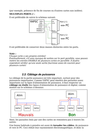 (par exemple, présence de fin de courses ou d'autres cartes non isolées).
MULTIPLES PORTS // :
Il est préférable de suivre le schémas suivant:




Il est préférable de conserver deux masses distinctes entre les ports.


Note :
Chaque carte a ses propres entrées!
Éventuellement, s'il vous manque de sorties sur le port parallèle, vous pouvez
mettre les entrées ENABLE de plusieurs cartes en parallèle. Il faudra
cependant vérifier qu'une seule sortie fournisse assez de courant pour
plusieurs cartes!



            2.2: Câblage de puissance
Le câblage de la partie puissance est très important, surtout pour des
puissances importantes. Comme YAPSC peut émettre des parasites assez
importants sur la ligne d'alimentation de puissance, il faut respecter un
câblage en étoile des lignes d'alimentation de puissance et digital, comme
montré sur le schémas ci-dessous:




Ainsi, les parasites émis par une des cartes ne remontera pas à travers les
autres.
Une bonne habitude à prendre est aussi de torsader les câbles, de puissance
et vers le PC. Ceci réduit leur rayonnement électromagnétique, et donc la
 
