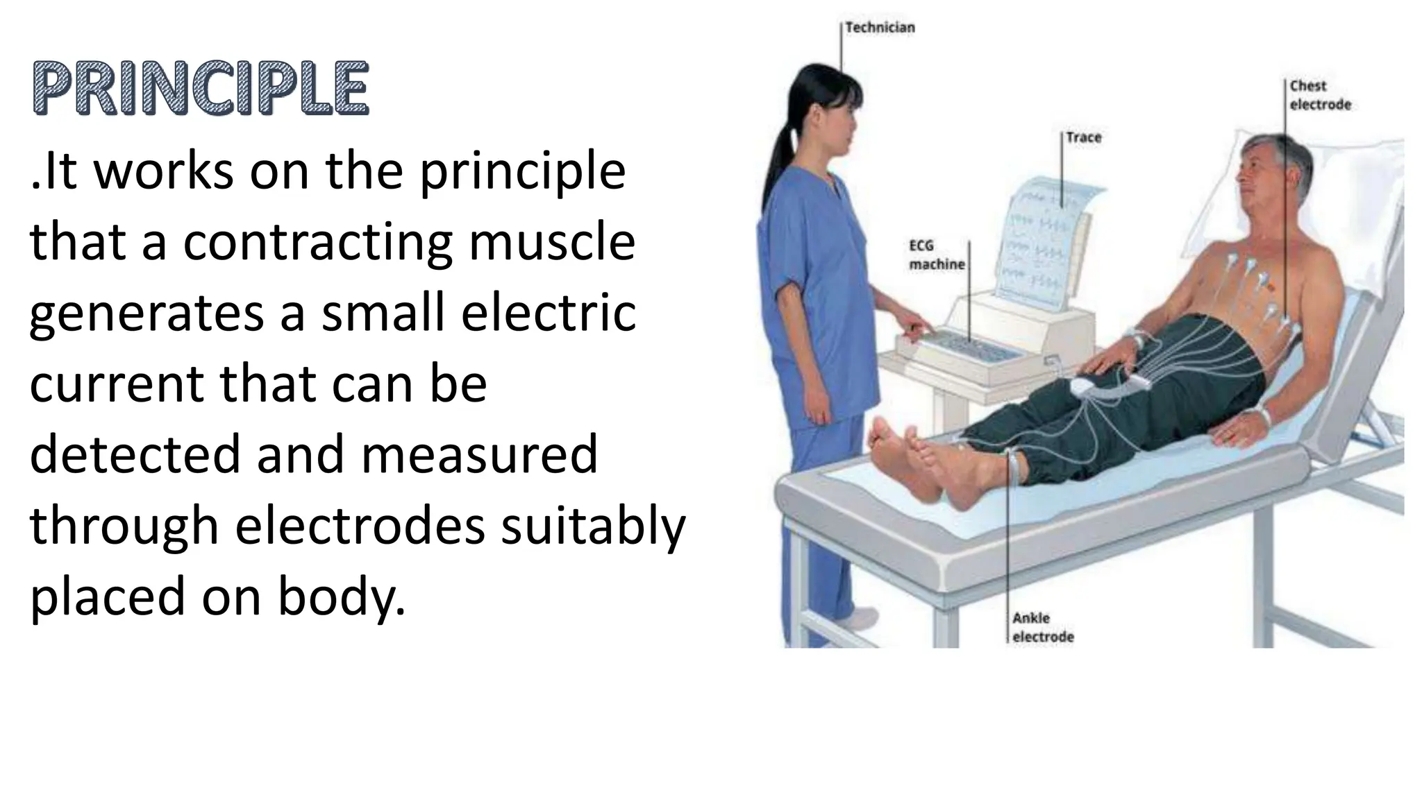 Principal and importance of ECG in disease diagnosis | PPTX