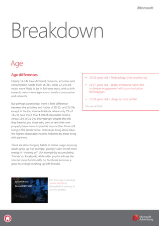 Age
Age differences
Clearly 16-18s have different concerns, activities and
consumption habits from 18-21s, while 22-24s are
much more likely to be in full-time work, with a shift
towards mainstream aspirations, media consumption
and interests.
But perhaps surprisingly, there is little difference
between the activities and habits of 18-21s and 22-24s
except in the top income brackets, where only 7% of
18-21s have more than $300 of disposable income,
versus 12% of 22-24s. Interestingly, despite the bills
they have to pay, those who own or rent their own
property have more disposable income than those still
living in the family home. Individuals living alone have
the highest disposable income, followed by those living
with partners.
There are also changing habits in online usage as young
adults grow up. For example, younger users invest more
energy in ‘showing off’ (for example by accumulating
‘friends’ on Facebook), while older youths will use the
internet more functionally (so Facebook becomes a
place to arrange meeting up with friends).
Breakdown
•	 10-13 years old – Technology is like another toy
•	 14-17 years old – Wider emotional needs led
to deeper engagement with communication
technologies
•	 17-20 years old – Usage is more settled
Circuits of Cool
Click the image to download
‘Circuits of Cool’ by
Microsoft/MTV (covering 16
countries globally)
 