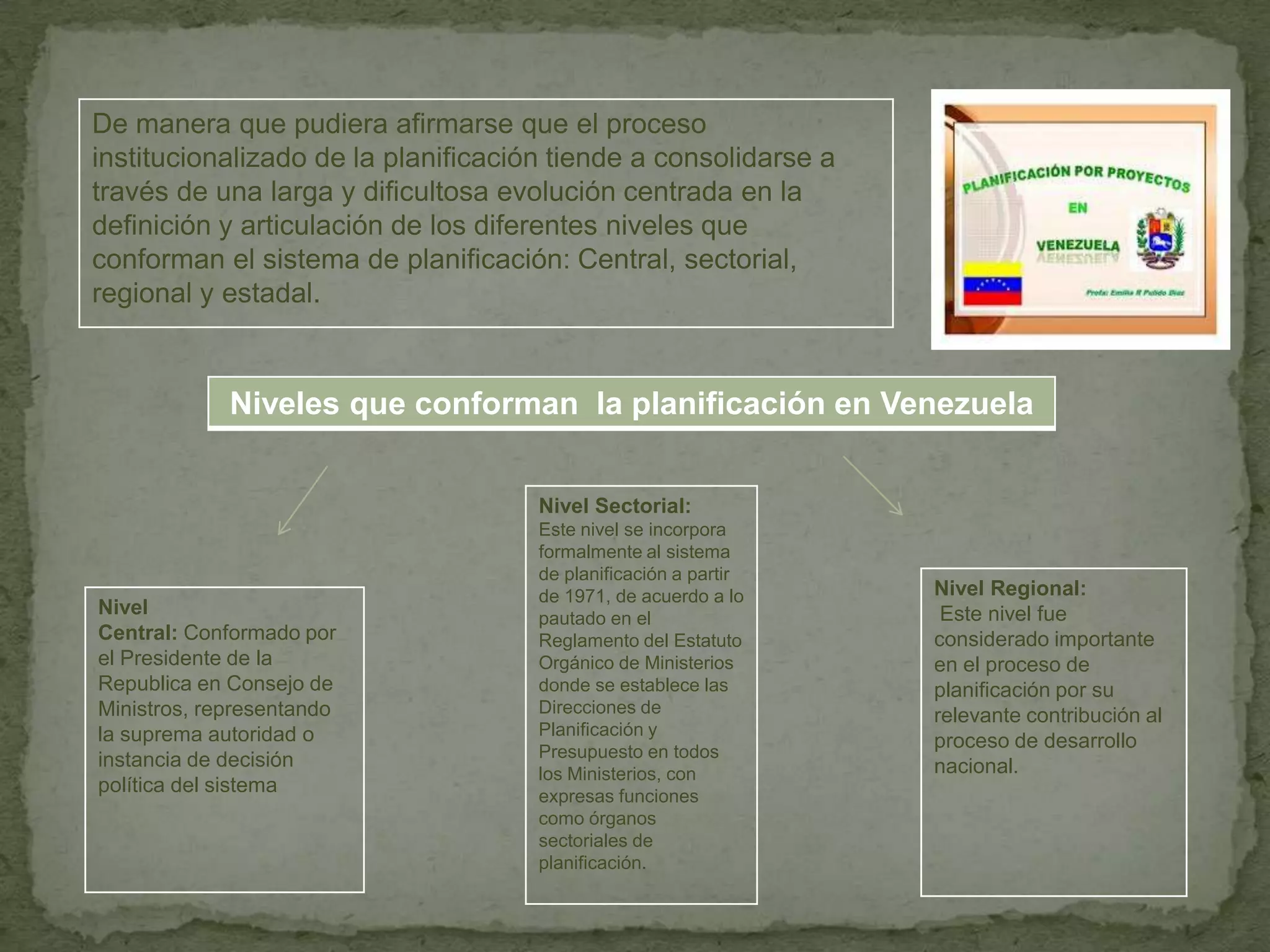 De manera que pudiera afirmarse que el proceso
institucionalizado de la planificación tiende a consolidarse a
través de una larga y dificultosa evolución centrada en la
definición y articulación de los diferentes niveles que
conforman el sistema de planificación: Central, sectorial,
regional y estadal.


             Niveles que conforman la planificación en Venezuela


                                     Nivel Sectorial:
                                     Este nivel se incorpora
                                     formalmente al sistema
                                     de planificación a partir
                                     de 1971, de acuerdo a lo    Nivel Regional:
Nivel                                pautado en el                Este nivel fue
Central: Conformado por              Reglamento del Estatuto     considerado importante
el Presidente de la                  Orgánico de Ministerios     en el proceso de
Republica en Consejo de              donde se establece las      planificación por su
Ministros, representando             Direcciones de              relevante contribución al
la suprema autoridad o               Planificación y
                                     Presupuesto en todos
                                                                 proceso de desarrollo
instancia de decisión                                            nacional.
                                     los Ministerios, con
política del sistema                 expresas funciones
                                     como órganos
                                     sectoriales de
                                     planificación.
 