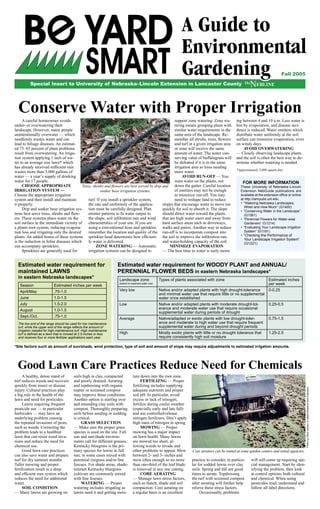 A Guide to
                                                                                                                Environmental
                                                                                                                Gardening                                                        Fall 2005

          Special Insert to University of Nebraska–Lincoln Extension in Lancaster County                                                               The
                                                                                                                                                           NEBLINE

  Conserve Water with Proper Irrigation
     A careful homeowner avoids                                                                    support zone watering. Zone wa-                ing between 4 and 10 a.m. Less water is
under- or overwatering their                                                                       tering means grouping plans with               lost by evaporation, and disease inci-
landscape. However, many people                                                                    similar water requirements in the              dence is reduced. Water emitters which
unintentionally overwater — which                                                                  same area of the landscape. Re-                distribute water uniformly at the soil
needlessly wastes water and can                                                                    member all shrubs, trees, ﬂowers               surface can minimize evaporation, even
lead to foliage diseases. An estimat-                                                              and turf in a given irrigation area            on windy days.
ed 75–85 percent of plant problems                                                                 or zone will receive the same                       AVOID OVERWATERING
result from overwatering. An irriga-                                                               amount of water. The water con-                — Closely observing landscape plants
tion system applying 1 inch of wa-                                                                 serving value of buffalograss will             and the soil is often the best way to de-
ter to an average size lawn* which                                                                 be defeated if it is in the same               termine whether watering is needed.
has already received sufﬁcient rain                                                                irrigation area as trees needing
                                                                                                                                                  *Approximately 5,000 square feet
wastes more than 3,000 gallons of                                                                  more water.
water — a year’s supply of drinking                                                                     AVOID RUN-OFF — You
water for 17 people.                                                                               want water on the plants, not                      FOR MORE INFORMATION
     CHOOSE APPROPRIATE                   Trees, shrubs and ﬂowers are best served by drip and     down the gutter. Careful location                 These University of Nebraska–Lincoln
IRRIGATION SYSTEM —                                   soaker hose irrigation systems.              of emitters may not be enough                     Extension NebGuide publications are
Choose the appropriate irrigation                                                                  to minimize run-off. You may                      available at the extension ofﬁce or online
system and then install and maintain          turf. If you install a sprinkler system,             need to reshape land to reduce                    at http://ianrpubs.unl.edu
it properly.                                  the rate and uniformity of the applica-      slopes that encourage water to move too                   • “Watering Nebraska Landscapes,
                                                                                                                                                       When and How Much” (G1400)
     Drip and soaker hose irrigation sys- tion must be carefully designed. Plan            quickly for soil to absorb it. The slope                  • “Conserving Water in the Landscape”
tems best serve trees, shrubs and ﬂow-        emitter patterns to ﬁt water output to       should direct water toward the plants                       (G1061)
ers. These systems place water on the         the shape, soil inﬁltration rate and wind    that are high water users and away from                   • “Perennial Flowers for Water-wise
soil surface in the immediate vicinity of characteristics of your site. If you are         hard surface areas such as driveways,                       Gardeners” (G1214)
a plants root system, reducing evapora-       using a conventional hose and sprinkler, walks and patios. Another way to reduce                       • “Evaluating Your Landscape Irrigation
tion loss and irrigating only the desired     remember the location and quality of the run-off is to incorporate compost into                          System” (G1181)
plants. An added bonus of these systems sprinkler head determines how efﬁcient- the soil to improve the inﬁltration rate                             • “Checking the Performance of
                                                                                                                                                       Your Landscape Irrigation System”
is the reduction in foliar diseases which     ly water is delivered.                       and water-holding capacity of the soil.                     (G1221)
can accompany sprinklers.                          ZONE WATERING — Automatic                    MINIMIZE EVAPORATION
     Sprinklers are generally used for        irrigation systems can be designed to        — The best time to water is early morn-


  Estimated water requirement for                                 Estimated water requirement for WOODY PLANT and ANNUAL/
  maintained LAWNS                                                PERENNIAL FLOWER BEDS in eastern Nebraska landscapes*
  in eastern Nebraska landscapes*                                  Landscape zone                  Types of plants associated with zone                                 Estimated inches
   Season                 Estimated inches per week
                                                                   (based on expected water use)                                                                        per week
   April/May              .75-1.0                                  Very low                        Native and/or adapted plants with high drought-tolerance             0-0.25
                                                                                                   and minimal water use that require little or no supplemental
   June                   1.0-1.5                                                                  water once established
   July                   1.5-2.0                                  Low                             Native and/or adapted plants with moderate drought-tol-              0.25-0.5
   August                 1.0-1.5                                                                  erance and moderate water use that require occasional
                                                                                                   supplemental water during periods of drought
   Sept./Oct.             .75-1.0
                                                                   Average                         Native/adapted or exotic plants with low drought-toler-              0.75-1.5
  The low end of the range should be used for low maintenance                                      ance and moderate to high water use that require frequent
  turf, while the upper end of the range reﬂects the amount of                                     supplemental water during and beyond drought periods
  irrigation needed for high maintenance turf. High maintenance
  turf is deﬁned as a lawn that is mowed at 2.5 inches or less     High                            Mostly exotic plants with little or no drought tolerance that        1.25-2.5
  and receives four or more fertilizer applications each year.                                     require consistently high soil moisture

*Site factors such as amount of sun/shade, wind protection, type of soil and amount of slope may require adjustments to estimated irrigation amounts.




  Good Lawn Care Practices Reduce Need for Chemicals
     A healthy, dense stand of          soils high in clay, compacted         ture down into the root zone.
turf reduces weeds and recovers         and poorly drained. Aerating               FERTILIZNG — Proper
quickly from insect or disease          and topdressing with organic          fertilizing includes supplying
                                                                                                                                                                                                  Photo by Ward Upham, K-State Research and Extension




injury. Cultural practices play         matter or screened compost            adequate nutrients and proper
a big role in the health of the         may improve these conditions.         soil pH. In particular, avoid
lawn and need for pesticides.           Another option is starting over       excess or lack of nitrogen,
     Lawns requiring frequent           and amending clay soils with          fertilize during cooler weather
pesticide use — in particular           compost. Thoroughly preparing         (especially early and late fall)
herbicides — may have an                soils before seeding or sodding       and use controlled-release
underlying problem causing              is critical.                          nitrogen fertilizers. Don’t apply
the repeated invasions of pests,             GRASS SELECTION                  high rates of nitrogen in spring.
such as weeds. Correcting the           — Make sure the proper grass               MOWING — Proper
problem leads to a healthier            species is used on the site. Full     mowing has a major impact
lawn that can resist weed inva-         sun and sun/shade environ-            on lawn health. Many lawns
sions and reduce the need for           ments call for different grasses.     are mowed too short, al-
chemical use.                           Kentucky bluegrass is the pri-        lowing weeds to invade and
     Good lawn care practices           mary species for lawns in full        other problems to appear. Mow            Core aerators can be rented at some garden centers and rental agencies.
can also save water and prepare         sun; in some cases mixed with         between 2- and 3- inches and
turf for dry summer months.             perennial ryegrass and/or ﬁne         mow often enough so no more             practice to consider, in particu-      will still come up requiring spe-
Taller mowing and proper                fescues. For shade areas, shade-      than one-third of the leaf blade        lar for sodded lawns over clay         cial management. Start by iden-
fertilization result in a deep          tolerant Kentucky bluegrass           is removed in any one cutting.          soils. Spring and fall are good        tifying the problem, then look
and efﬁcient root system which          cultivars are commonly mixed               CORE AERATING                      times to aerate. Topdressing           at control options; both cultural
reduces the need for additional         with ﬁne fescues.                     — Manage lawn stress factors,           the turf with screened compost         and chemical. When using
water.                                       WATERING — Proper                such as thatch, shade and soil          after aerating will further help       pesticides read, understand and
     SOIL CONDITION                     watering includes irrigating as       compaction. Core aerating on            relieve these stress factors.          follow all label directions.
— Many lawns are growing on             lawns need it and getting mois-       a regular basis is an excellent              Occasionally, problems
 