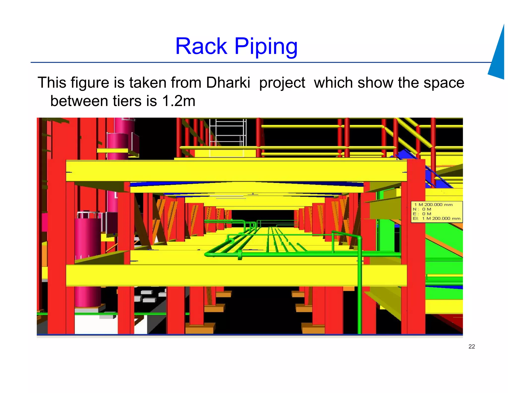 Yard and Rack Area Piping.pdf