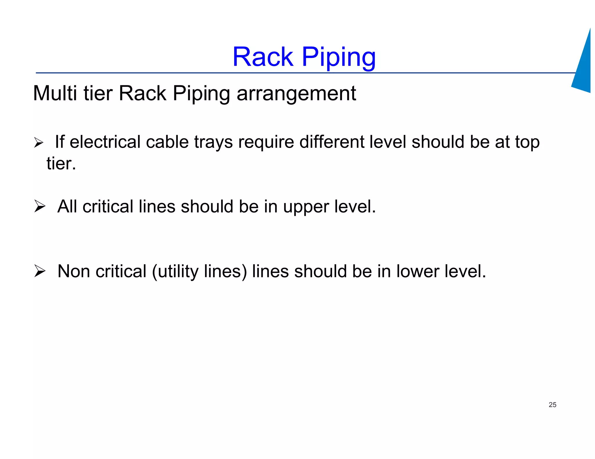 Yard and Rack Area Piping.pdf