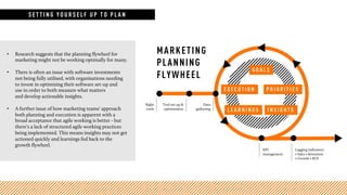 Yard + Cubed - The State of Marketing Planning Whitepaper - Preparing for 2022 
