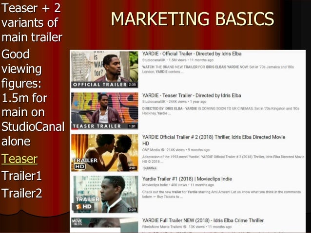 MARKETING BASICS
Teaser + 2
variants of
main trailer
Good
viewing
figures:
1.5m for
main on
StudioCanal
alone
Teaser
Trailer1
Trailer2
 