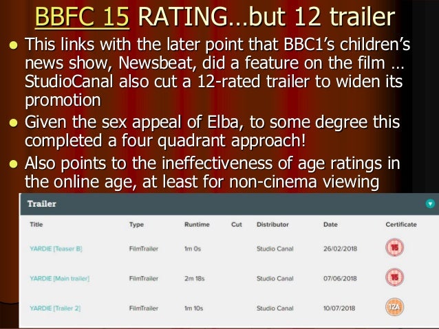 BBFC 15 RATING…but 12 trailer
 This links with the later point that BBC1’s children’s
news show, Newsbeat, did a feature on the film …
StudioCanal also cut a 12-rated trailer to widen its
promotion
 Given the sex appeal of Elba, to some degree this
completed a four quadrant approach!
 Also points to the ineffectiveness of age ratings in
the online age, at least for non-cinema viewing
 