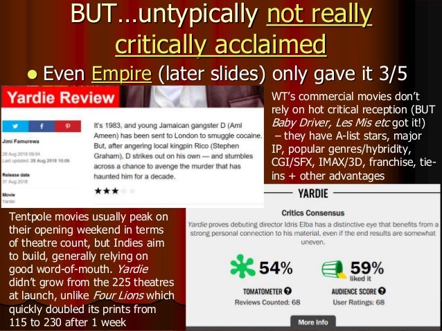 BUT…untypically not really
critically acclaimed
 Even Empire (later slides) only gave it 3/5
WT’s commercial movies don’t
rely on hot critical reception (BUT
Baby Driver, Les Mis etc got it!)
– they have A-list stars, major
IP, popular genres/hybridity,
CGI/SFX, IMAX/3D, franchise, tie-
ins + other advantages
Tentpole movies usually peak on
their opening weekend in terms
of theatre count, but Indies aim
to build, generally relying on
good word-of-mouth. Yardie
didn’t grow from the 225 theatres
at launch, unlike Four Lions which
quickly doubled its prints from
115 to 230 after 1 week
 