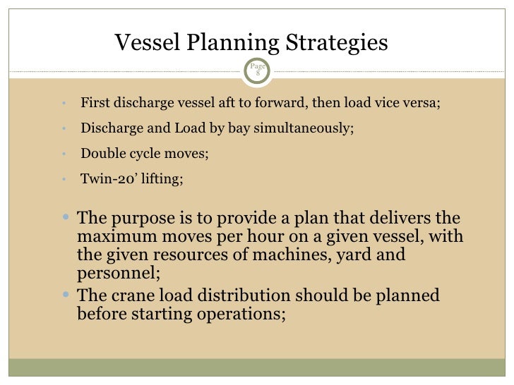 Berth,Yard & Vessel Planning