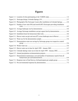 Figures

Figure 1-1: Location of cities participating in the YARDX study.............................................. 1-2
Figure 2-1: Xeriscape design, Colorado Springs, CO................................................................. 2-7
Figure 2-2: Photograph of the Xeriscape 4 years after installation in Colorado Springs ........... 2-8
Figure 4-1: Number of new start (NS) and retrofit (RT) Xeriscapes providing installation
               costs. ................................................................................................................. 4-2
Figure 4-2: Average landscape size by demonstration. .............................................................. 4-4
Figure 4-3: Average Xeriscape installation cost per square foot by demonstration. .................. 4-4
Figure 4-4: Installation hours by homeowner labor only............................................................ 4-6
Figure 5-1: Denver water use per unit area (ft2) versus landscape area in Denver..................... 5-3
Figure 5-2: Water use for the demonstration sample.................................................................. 5-4
Figure 5-3: Demonstration water use savings by Xeriscape group over respective control
               group. ................................................................................................................ 5-6
Figure 5-4: Winter water use. ..................................................................................................... 5-6
Figure 5-5: Denver water use in time for April 1999 – January 2002........................................ 5-7
Figure 5-6: Colorado Springs water use in time for April 1999 – January 2002........................ 5-7
Figure 5-7: Annual precipitation at demonstration projects. ...................................................... 5-8
Figure 6-1: Demonstration maintenance cost and number of maintenance reports from all
               homeowners per each demonstration................................................................ 6-4
Figure 7-1: Response rate to Final Survey of all participants per sample group........................ 7-2
Figure 7-2: Pro-environmental responses by demonstration. ..................................................... 7-3




                                                                    x
 