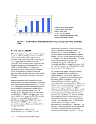 40

                           35

                           30
      Starts / Retrofits




                           25

                           20

                           15
                                                                                           COS-NS = Colorado Springs new start
                           10
                                                                                           COS-RT = Colorado Springs retrofit
                           5
                                                                                           DEN-RT = Denver retrofit
                           0
                                GRL-RT   HGR-NS   COS-RT   COS-NS   DEN-RT   FTC-NS        FTC-NS = Fort Collins new start
        Homes                     6        15       27       27       34       34
                                                                                           GRL-RT = Greeley combined new start & retrofit
                                                                                           HGR-NS = Highlands Ranch new start



                            Figure 4-1: Number of new start (NS) and retrofit (RT) Xeriscapes providing installation
                            costs.


                                                                                      computed to compensate for area differences.
COST ESTIMATION                                                                       Figure 4-2 presents the average area of
                                                                                      landscapes in each Xeriscape sample. This
Determining the average cost of a Xeriscape was                                       figure shows the relative size of landscapes on
a goal of YARDX. Categorization of cost data                                          average. Property landscape size was reduced
also enabled determination of the costs of                                            by “dryland” area where appropriate. Dryland
different landscape components. Studying cost                                         is defined as an area with sparse, native
data suggested that extraordinary costs                                               vegetation that receives only natural
associated with substantial land preparation be                                       precipitation and has no irrigation system. Only
analyzed separately from other invoice costs.                                         one retrofit property area (in Colorado Springs)
These include costs such as grading that                                              was impacted by this adjustment.
generally is conducted by builders, retaining
walls, drainage issues, and non-Xeriscape                                             The retrofit landscapes of demonstrations in
expenses such as fences, dog runs, playgrounds,                                       Greeley, Colorado Springs, and Denver
birdbaths, storage sheds, and large equipment                                         contained areas of pre-existing plants not
or tools.                                                                             replanted. Consequently, nonreplanted areas
                                                                                      did not contribute to landscape costs. This
Homeowners received substantial discounts                                             suggested adjustment of area used in
from nurseries and other providers of landscape                                       computations, for nonreplanted area. However,
materials as a result of participation in YARDX.                                      only the Denver demonstration pre-existing area
As a consequence, one-half of vendor discounts                                        measurements were consistently logged,
were considered extraordinary and added to                                            adequate for making adjustments. Some retrofit
invoice costs to simulate typical cost. The                                           homes retained existing turf in their landscapes
special vendor discounts had been negotiated                                          in small, separate areas difficult to accurately
specifically for YARDX participants and were                                          measure. No adjustment was made in Table 4-3
not available to the general public. The vendor                                       for nonreplanted areas in the remaining two
discounts were an additional benefit to                                               retrofit demonstrations, Colorado Springs and
participants for joining YARDX. One-half of                                           Greeley. The adjustment effect on installation
discounts for YARDX were considered a                                                 cost per square foot for the Denver
reasonable estimate of discounts obtainable by                                        demonstration is an increase of 7.9 percent. An
the general public.                                                                   estimate of the underestimate of cost per square
                                                                                      foot for the Colorado Springs and Greeley
YARDX properties varied in area.
                                                                                      retrofit demonstrations is Denver’s 7.9 percent
Consequently, cost per square foot was


4-2                         Installation Cost of Xeriscape
 