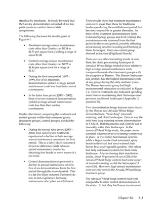 stratified by timeframe. It should be noted that      These results show that treatment maintenance
the Greeley demonstration consisted of too few        costs were lower than those for traditional
participants to conduct desired data                  landscapes during the establishment period, but
comparisons.                                          become comparable or greater thereafter. In
                                                      three of the treatment demonstrations (both
The following discusses the results given in          Colorado Springs groups and Fort Collins), the
Figure 6-1:                                           maintenance costs increased from the first
                                                      period to the second period, possibly reflecting
    •   Treatment average annual maintenance
                                                      an increasing need for weeding and thinning of
        costs other than Greeley ran $0.34 to
                                                      those Xeriscapes. Only one control group
        $1.33 per square foot, yielding a range of
                                                      showed an increase (Highlands Ranch).
        about $1.00.
                                                      There are two other interesting trends of note.
    •   Controls average annual maintenance
                                                      First, the older, pre-existing Xeriscapes in
        costs other than Greeley ran $0.27 to
                                                      Arvada/ Wheat Ridge tended to have relatively
        $1.44 per square foot for a range of
                                                      high average annual maintenance costs
        $1.17.
                                                      compared to most other treatment groups with
    •   During the first time period (1997 –          the exception of Denver. The Denver Xeriscapes
        1999), five of six treatment                  and controls had the highest maintenance costs
        demonstrations yielded average annual         of any group during the early and later years.
        maintenance costs less than their control     The Denver treatment group had high
        counterparts.                                 environmental orientation as indicated in Figure
                                                      7-2. Denver treatments also indicated spending
    •   In the latter time period (2000 – 2002),      more time on maintaining their Xeriscapes over
        three of seven treatment demonstrations       previous traditional landscapes (Appendix G,
        yielded average annual maintenance            question 20).
        costs less than their control
        counterparts.                                 Two demonstration design features were shared
                                                      by the Denver and Arvada/Wheat Ridge
On the other hand, comparing the treatment and        demonstrations: “hose drag” (manual)
control groups within their own peer group            watering, and older landscapes. Denver was the
(treatment groups, control groups), yielded the       only hose drag watering system demonstration
following:                                            in YARDX. Both treatments and controls had to
                                                      manually water their landscapes. In the
    •   During the second time period (2000 –         Arvada/Wheat Ridge study, the project team
        2002), four out of seven treatments           accepted whatever type of watering system was
        experienced a decline in their average        in place. A few homes had manual systems,
        annual maintenance costs from the first       while a larger number had automated spray
        period. This is a fairly likely outcome if    heads in their turf, but hand watered their
        in fact no difference exists between          flower beds and vegetable gardens. Still others
        period maintenance (similar to                had fully automated systems for their entire
        obtaining four heads in seven tosses of a     landscape. After reviewing their installation
        fair coin).                                   audits, about 50 percent (14 out of 28) of the
                                                      Arvada/Wheat Ridge controls had some aspect
    •   Control demonstrations experienced a
                                                      of manual watering, as did the Xeriscapes (13
        decline in annual maintenance costs in
                                                      out of 26). However, high annual maintenance
        five of six demonstrations, from the first
                                                      costs are only seen in the Arvada/Wheat Ridge
        period through the second period. This
                                                      treatment group.
        is a far less likely outcome if controls do
        not, in fact, experience declining            The Arvada/Wheat Ridge controls had costs
        maintenance after plant establishment.        comparable to other control demonstrations in
                                                      the study. In fact, they had lower maintenance



                                                                                 Chapter Six      6-3
 