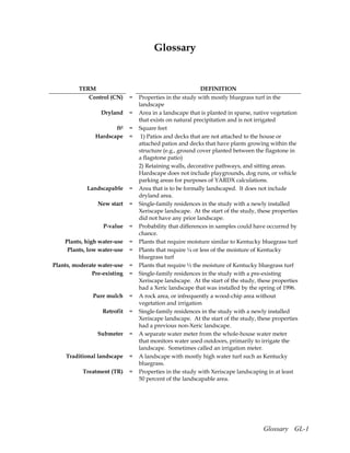 Glossary


         TERM                                            DEFINITION
            Control (CN)     =   Properties in the study with mostly bluegrass turf in the
                                 landscape
                 Dryland     =   Area in a landscape that is planted in sparse, native vegetation
                                 that exists on natural precipitation and is not irrigated
                      ft2    =   Square feet
               Hardscape     =    1) Patios and decks that are not attached to the house or
                                 attached patios and decks that have plants growing within the
                                 structure (e.g., ground cover planted between the flagstone in
                                 a flagstone patio)
                                 2) Retaining walls, decorative pathways, and sitting areas.
                                 Hardscape does not include playgrounds, dog runs, or vehicle
                                 parking areas for purposes of YARDX calculations.
            Landscapable     =   Area that is to be formally landscaped. It does not include
                                 dryland area.
                New start    =   Single-family residences in the study with a newly installed
                                 Xeriscape landscape. At the start of the study, these properties
                                 did not have any prior landscape.
                  P-value    =   Probability that differences in samples could have occurred by
                                 chance.
    Plants, high water-use   =   Plants that require moisture similar to Kentucky bluegrass turf
     Plants, low water-use   =   Plants that require ¼ or less of the moisture of Kentucky
                                 bluegrass turf
Plants, moderate water-use   =   Plants that require ½ the moisture of Kentucky bluegrass turf
              Pre-existing   =   Single-family residences in the study with a pre-existing
                                 Xeriscape landscape. At the start of the study, these properties
                                 had a Xeric landscape that was installed by the spring of 1996.
              Pure mulch     =   A rock area, or infrequently a wood-chip area without
                                 vegetation and irrigation
                  Retrofit   =   Single-family residences in the study with a newly installed
                                 Xeriscape landscape. At the start of the study, these properties
                                 had a previous non-Xeric landscape.
                Submeter     =   A separate water meter from the whole-house water meter
                                 that monitors water used outdoors, primarily to irrigate the
                                 landscape. Sometimes called an irrigation meter.
    Traditional landscape    =   A landscape with mostly high water turf such as Kentucky
                                 bluegrass.
           Treatment (TR)    =   Properties in the study with Xeriscape landscaping in at least
                                 50 percent of the landscapable area.




                                                                                   Glossary GL-1
 