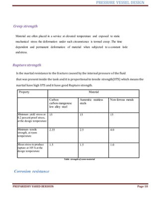 PRESSURE VESSEL DESIGN
PREPAREDBY YARED BERIHUN Page 18
Creep strength
Material are often placed in a service at elevated temperature and exposed to static
mechanical stress the deformation under such circumstance is termed creep .The time
dependent and permanent deformation of material when subjected to a constant lode
andstress.
Rupturestrength
Is the martial resistance to the fracture caused by the internal pressure of the fluid
that was present inside the tank and it is proportional to tensile strength(UTS) which means the
martial have high UTS and it have good Rupture strength.
Property Material
Carbon
carbon-manganese
low alloy steel
Austenitic stainless
steels
Non-ferrous metals
Minimum yield stress or
0.2 percent proof stress,
at the design temperature
15 15 15
Minimum tensile
strength, at room
temperature
2.35 2.5 4.0
Mean stress to produce
rupture at 105 h at the
design temperature
1.5 1.5 1.0
Table strength of somematerial
Corrosion resistance
 