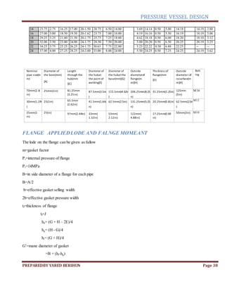 PRESSURE VESSEL DESIGN
PREPAREDBY YARED BERIHUN Page 38
14 23.75 2.75 16.25 17.00 20-1.50 20.75 6.50 14.00 3.69 14.14 0.50 5.00 14.18 14.19 2.88
16 27.00 3.00 18.50 19.50 20-1.62 23.75 7.00 16.00 4.19 16.16 0.50 5.50 16.19 18.19 3.06
18 29.25 3.25 21.00 21.50 20-1.75 25.75 7.25 18.00 4.62 18.18 0.50 6.00 18.20 18.10 3.12
20 32.00 3.50 23.00 24.00 24-1.75 28.50 7.50 20.00 5.00 20.20 0.50 6.50 20.25 20.19 3.25
22 34.25 3.75 25.25 26.25 24-1.75 30.63 7.75 22.00 5.25 22.22 0.50 6.88 22.25 -- --
24 37.00 4.00 27.25 28.25 24-2.00 33.00 8.00 24.00 5.50 24.25 0.50 7.25 24.25 24.19 3.62
Nominal
pipe size(m
m)
Diameter of
the bore(mm)
[A]
Length
through the
hub(mm
)[C]
Diameter of
the hubat
the point of
welding[E]
Diameter of
the hubatthe
base(mm)[G]
Outside
diameterof
flange(m
m)[H]
Thickness of
flange(mm
)[J]
Outside
diamete r of
raiseface(m
m)[K]
Bolt
ing
70mm(2
…
8
in)
25mm(1in) 81.25mm
(3.25in)
87.5mm(3.5in
)
115.5mm(4.62in
)
206.25mm(8.25i
n)
31.25mm(1.25in) 125mm
(5in)
M16
30mm(1.2IN
)
25(1in) 65.5mm
(2.62in)
41.5mm(1.66i
n)
62.5mm(2.5in) 131.25mm(5.25i
n)
20.25mm(0.81in) 62.5mm(2.5in
)
M12
25mm(1
in)
25(in) 97mm(2.44in) 33mm(
1.32in)
53mm(
2.12in)
122mm(
4.88in)
17.25mm(0.69
in)
50mm(2in) M10
FLANGE APPLIEDLODE AND FALNGE MOMEANT
The lode on the flange can be given as fallow
m=gasket factor
Pi=internal pressure of flange
Pi=14MPa
B=in side diameter of a flange for each pipe
B=A/2
b=effective gasket selling width
2b=effective gasket pressure width
tf=thickness of flange
tf=J
hd= (G + H – 2E)/4
hg= (H - G)/4
ht= (G + H)/4
G’=mane diameter of gasket
=B + (ht-hg)
 