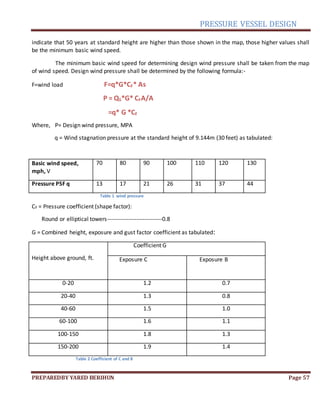 PRESSURE VESSEL DESIGN
PREPAREDBY YARED BERIHUN Page 57
indicate that 50 years at standard height are higher than those shown in the map, those higher values shall
be the minimum basic wind speed.
The minimum basic wind speed for determining design wind pressure shall be taken from the map
of wind speed. Design wind pressure shall be determined by the following formula:-
F=wind load F=q*G*CF* As
P = QS*G* CFA/A
=q* G *CF
Where, P= Design wind pressure, MPA
q = Wind stagnation pressure at the standard height of 9.144m (30 feet) as tabulated:
Basic wind speed,
mph, V
70 80 90 100 110 120 130
Pressure PSF q 13 17 21 26 31 37 44
Table 1 wind pressure
CF = Pressure coefficient (shape factor):
Round or elliptical towers----------------------------0.8
G = Combined height, exposure and gust factor coefficient as tabulated:
Height above ground, ft.
Coefficient G
Exposure C Exposure B
0-20 1.2 0.7
20-40 1.3 0.8
40-60 1.5 1.0
60-100 1.6 1.1
100-150 1.8 1.3
150-200 1.9 1.4
Table 2 Coefficient of C and B
 