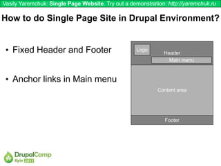 Vasily Yaremchuk: Single Page Website. Try out a demonstration: http://yaremchuk.ru

How to do Single Page Site in Drupal ...