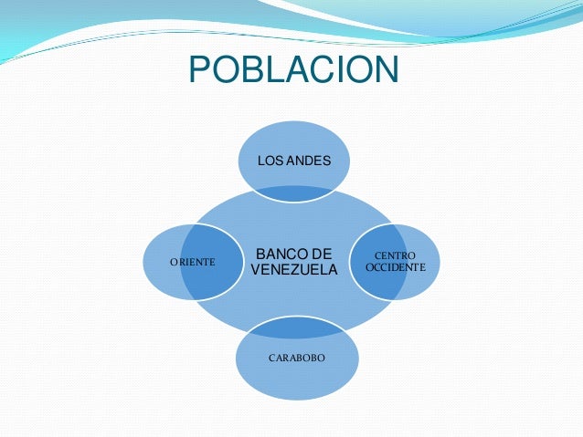 Plan de mejoramiento del clima organizacional en el Banco