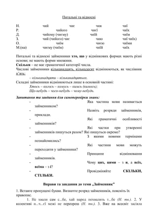 Питальні та відносні
Н. чий чиє чия чиї
Р. чийого чиєї чиїх
Д. чийому (чиєму) чиїй чиїм
З. чий (чийого) чиє чию чиї чиїх)
О. чиїм чиєю чиїми
М.(на) чиєму (чиїм) чиїй чиїх
Питальні та відносні займенники хто, що у відмінкових формах мають різні
основи; не мають форми множини.
Скільки – не має граматичної категорії числа.
Числові займенники кільканадцять, кількадесят відмінюються, як числівник
п’ять:
– кільканадцяти – кільканадцятьох.
Складні займенники відмінюються лише в основній частині:
Хтось – когось – комусь – кимсь (кимось);
Що-небудь – чого-небудь – чому-небудь.
Запитання та завдання для самоперевірки знань:
- Яка частина мови називається
займенником?
- Назвіть розряди займенників,
приклади.
- Які граматичні особливості
займенників?
- Які частки при утворенні
займенників пишуться разом? Які пишуться окремо?
- З якими новими термінами
познайомились?
- Які частини мови можуть
переходити у займенники?
- Принципи відмінювання
займенників.
- Чому цих, цими – з и, а всіх,
всіма – з і?
- Провідміняйте СКІЛЬКИ,
СТІЛЬКИ.
Вправи та завдання до теми „Займенник”
1. Вставте пропущені букви. Визначте розряд займенників, поясніть їх
правопис.
1. Не хвали сам с...бе, хай народ похвалить т...бе (Н. тв.). 2. У
колективі н...ч...єї межі не переореш (Н. тв.). 3. Вже на всесвіт засіяла
 