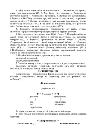 1. (Не) политі нами квіти зів’яли на сонці. 2. Ой радісна моя країна,
нічим (не) перевершена (Т). 3. Ми йшли (не) ораними, а безмежними
квітучими луками. 4. Книжка (не) прочитана. 5. Вулиця (не) асфальтована.
6. Через усю Вербівку стеляться сукупні городи та левади, (не) огороджені
тинами (Н.-Лев.). 7. Досить (не) вільная думка мовчала, мов пташка у клітці
замкнута од світла (Л. Укр.). 8. Не цвіти ж, мій новий цвіте, (не) розвитий
цвіте! Зов’янь тихо, поки твоє серце (не) розбите (Ш.).
5. Випишіть дієприкметники, розкриваючи, де треба, дужки.
Виконайте морфологічний розбір дієприкметників другого речення.
1. Біля спаленого сіна лежали наші бійці (Гонч.). 2. Не помічений нами
Сергій стояв на відчиненій фіртці і мовчки спостерігав, що робилось
навкруги (К.). 3. Гордістю проймаєшся за наших людей – (високо)
обдарованих, (все) (вміючих), (все) (перемагаючих) (Гонч.). 4. Остапові
зробилося легко і весело. Молода, ще не витрачена сила хвилею вдарила в
груди (К.). 5. Одержано перші (багато) (обіцяючі) результати (Газ.).
6. Невблаганні, невідхильні обставини робили партизанський колектив
чистим, як краплина прокипілої води.
6. Провідміняйте словосполучення, виділіть закінчення:
запізнілий перехожий;
налагоджений приймач.
7. Запишіть в одну колонку дієприкметники, а в другу – прикметники:
Варе΄ний, ва΄рений; товче΄ний, то΄вчений; пече΄ний, пе΄чений;
лежа΄чий, ле΄жачий; ска΄заний, несказа΄нний.
ДІЄПРИСЛІВНИК
Дієприслівник – невідмінювана форма дієслова, яка поєднуючи ознаки
дієслова і прислівника, вказує на додаткову дію (що роблячи? що
зробивши?).
Дієприслівник
↓
додаткова дія
↓
  ознаки   
дієслова прислівника
↓ ↓
вид незмінність
час обставина
перехідність
Разом із залежними словами – дієприслівниковий зворот:
У небі співали жайворонки, перебираючи крильцями нитки золотого
проміння.
 Дієприслівники 
доконаного виду недоконаного виду
 