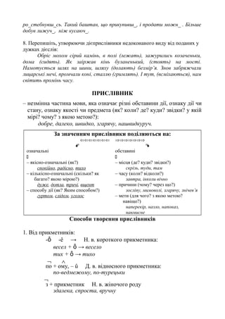 ро_стебнувш_сь. Такий баштан, що прикупивш_, і продати можн_ . Більше
добув лижуч_, ніж кусаюч_.
8. Перепишіть, утворюючи дієприслівники недоконаного виду від поданих у
дужках дієслів:
Обріс мохом сірий камінь, в полі (лежать), зажурились козаченьки,
дома (сидять). Як заіржав кінь буланенький, (стоять) на мості.
Намотується шлях на шини, шляху (долають) безмір’я. Знов забряжчали
лицарські мечі, промчали коні, сталлю (гримлять). І тут, (всміхаються), нам
світить промінь часу.
ПРИСЛІВНИК
– незмінна частина мови, яка означає різні обставини дії, ознаку дії чи
стану, ознаку якості чи предмета (як? коли? де? куди? звідки? у якій
мірі? чому? з якою метою?):
добре, далеко, швидко, згарячу, нашвидкуруч.
За значенням прислівники поділяються на:
⇐⇐⇐⇐⇐⇐⇐ ⇒⇒⇒⇒⇒⇒⇒
 
означальні
Œ
– якісно-означальні (як?)
спокійно, радісно, тихо
– кількісно-означальні (скільки? як
багато? якою мірою?)
дуже, дотла, тричі, вщент
– способу дії (як? Яким способом?)
гуртом, слідом, уголос
обставині
Œ
– місця (де? куди? звідки?)
скрізь, туди, там
– часу (коли? відколи?)
завтра, інколи вічно
– причини (чому? через що?)
зосліпу, мимоволі, згарячу, знічев’я
– мети (для чого? з якою метою?
навіщо?)
наперекір, назло, напоказ,
навмисне
Способи творення прислівників
1. Від прикметників:
-ô -ê → Н. в. короткого прикметника:
весел + ô → весело
тих + ô → тихо
¬ ∧
по + ому, – û Д. в. відносного прикметника:
по-ведмежому, по-турецьки
¬
з + прикметник Н. в. жіночого роду
здалека, спроста, вручну
 