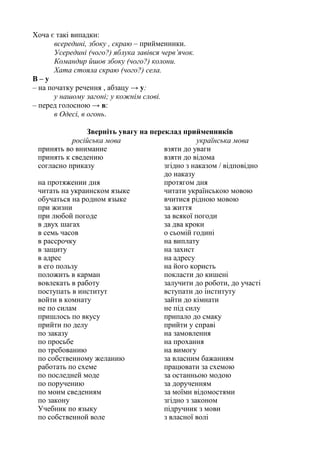 Хоча є такі випадки:
всередині, збоку , скраю – прийменники.
Усередині (чого?) яблука завівся черв’ячок.
Командир йшов збоку (чого?) колони.
Хата стояла скраю (чого?) села.
В – у
– на початку речення , абзацу → у:
у нашому загоні; у кожнім слові.
– перед голосною → в:
в Одесі, в огонь.
Зверніть увагу на переклад прийменників
російська мова українська мова
принять во внимание
принять к сведению
согласно приказу
на протяжении дня
читать на украинском языке
обучаться на родном языке
при жизни
при любой погоде
в двух шагах
в семь часов
в рассрочку
в защиту
в адрес
в его пользу
положить в карман
вовлекать в работу
поступать в институт
войти в комнату
не по силам
пришлось по вкусу
прийти по делу
по заказу
по просьбе
по требованию
по собственному желанию
работать по схеме
по последней моде
по поручению
по моим сведениям
по закону
Учебник по языку
по собственной воле
взяти до уваги
взяти до відома
згідно з наказом / відповідно
до наказу
протягом дня
читати українською мовою
вчитися рідною мовою
за життя
за всякої погоди
за два кроки
о сьомій годині
на виплату
на захист
на адресу
на його користь
покласти до кишені
залучити до роботи, до участі
вступати до інституту
зайти до кімнати
не під силу
припало до смаку
прийти у справі
на замовлення
на прохання
на вимогу
за власним бажанням
працювати за схемою
за останньою модою
за дорученням
за моїми відомостями
згідно з законом
підручник з мови
з власної волі
 