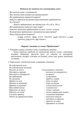Питання та завдання для самоперевірки знань
– Які частини мови є службовими?
– Яка частина мови називається прийменником?
– Які прийменники первинні/вторинні?
– Наведіть приклади відіменних/прислівникових прийменників.
– Хто більше?
Назвіть прийменники, які вживаються з Р.в. (О.в., М.в.).
– Які прийменники пишуться через дефіс?
– Поясніть написання прийменників посеред, поміж, поперед.
– Як розрізняти прийменник з іменником від прислівника?
– Чому пишемо разом (окремо)?
З боку родичів; збоку чулося зітхання; услід дивилися; у слід
черевика; в бік річки; вбік дивився.
Вправи і завдання за темою “Прийменник”
1. Розкрийте дужки, поставте слова у потрібному відмінку.
Блука (по)поля; приїхати по (закінчення) школи; згідно з (вказівка);
всупереч (бажання); протягом (рік); усі поїдемо на (екскурсія);
виключаючи (ледарі); стосовно до (умова); спало (на) думка; відповідно
до (наказ).
2. Перекладіть з російської мови, утворивши словничок:
По собственной воле
По собственному желанию
Послать по почте
Поставить в пример
Поступать в университет
По требованию
По указанию
Прийти по делу
Принять во внимание
Принять к сведению
При любой погоде
Пришлось по вкусу
Работать по схеме
Согласно приказу
Читать на украинском языке
Скористайтесь довідкою:
– вступати до університету
– на вимогу
– за вказівкою
– прийти у справі
– взяти до уваги
– взяти до відома
– за будь-якої погоди
– з власної волі
– згідно з наказом
– читати українською мовою
– за власним бажанням
– надіслати поштою
– поставити за приклад
– припало до смаку
– працювати за схемою
 