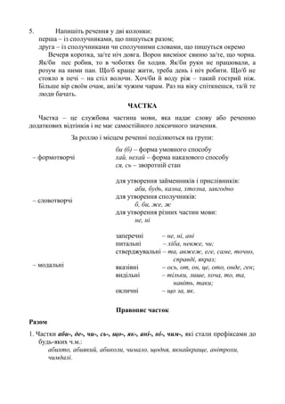 5. Напишіть речення у дві колонки:
перша – із сполучниками, що пишуться разом;
друга – із сполучниками чи сполучними словами, що пишуться окремо
Вечеря коротка, за/те ніч довга. Ворон висміює свиню за/те, що чорна.
Як/би пес робив, то в чоботях би ходив. Як/би руки не працювали, а
розум на ними пан. Що/б краще жити, треба день і ніч робити. Що/б не
стояло в печі – на стіл волочи. Хоч/би й воду ріж – такий гострий ніж.
Більше вір своїм очам, ані/ж чужим чарам. Раз на віку спіткнешся, та/й те
люди бачать.
ЧАСТКА
Частка – це службова частина мови, яка надає слову або реченню
додаткових відтінків і не має самостійного лексичного значення.
За роллю і місцем реченні поділяються на групи:
– формотворчі
би (б) – форма умовного способу
хай, нехай – форма наказового способу
ся, сь – зворотній стан
– словотворчі
для утворення займенників і прислівників:
аби, будь, казна, хтозна, завгодно
для утворення сполучників:
б, би, же, ж
для утворення різних частин мови:
не, ні
– модальні
заперечні – не, ні, ані
питальні – хіба, невже, чи;
стверджувальні – та, авжеж, еге, саме, точно,
справді, якраз;
вказівні – ось, от, он, це, ото, онде, ген;
видільні – тільки, лише, хоча, то, та,
навіть, таки;
окличні – що за, як.
Правопис часток
Разом
1. Частки аби-, де-, чи-, сь-, що-, як-, ані-, ні-, чим-, які стали префіксами до
будь-яких ч.м.:
абихто, абиякий, абиколи, чимало, щодня, якнайкраще, анітрохи,
чимдалі.
 