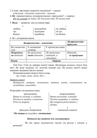 3. Слова з не можна замінити синонімом? → разом:
недалекий – близький, невисокий – низький.
4. Не з прикметником, дієприкметником є присудком? → окремо:
Він не схожий на інших. Не близький світ. Не велика пані.
5. Недо– – заперечує дію до певної міри.
+ –
любить недолюбляє не любить
чує недочуває не чує
бачить недобачає не бачить
6. Не з дієприкметником
Дієприкметник – означення
Дієприкметник-
присудок
Без залеж-них
слів
Із залежними
словами
Є протистав-лення
Непродума-
на відповідь
Не продумана
мною відповідь
Не продумана
відповідь, а
заплутана
Відповідь
не продумана
Разом Окремо
Той Сон і Син не гойдані (ким?) ніким. Негойдана колиска стояла біля
печі. На води непочаті ліг золотий осінній сум. Не початі (ким?) мною
завдання завдавали багато питань.
Пояснювальними можуть бути слова:
ще, вчора, нами, мною, досі…
Зверніть увагу!
Недаремно, недарма, неможливо, невдовзі, невже, незважаючи на,
немовбито, неначебто.
Розрізняйте зіставлення ознак:
протилежних непротилежних
Вітер не сильний, а слабкий.
Річечка не швидка, а повільна.
Річка не широка.
Вітер несильний, а теплий.
Річечка нешвидка, а глибока.
Ця неширока річка впадає у
Дніпро.
↓ ↓
присудок-заперечення означальне поняття
! Не можна не плутайте з неможливо.
Питання та завдання для самоперевірки
- На які групи поділяються частки (за роллю і місцем у
реченні)?
 