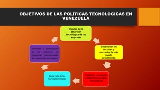 OBJETIVOS DE LAS POLÍTICAS TECNOLOGICAS EN
VENEZUELA
Impulso de la
absorción
tecnológica de las
empresas
Desarrollar los
sectores y
mercados de más
rápido
crecimiento
Fomentar la creación
y desarrollo de bases
tecnológicas
Desarrollo de las
nuevas tecnologías
Promover la participación
de las empresas en
programas internacionales
de cooperación tecnológica.
 