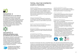 Para reduzir as emissões de CO2 em todas
as nossas fábricas, estamos empenhados
em melhorar as tecnologias utilizadas, bem como
na transição para fontes de energia alternativas.
Pretendemos tornar as nossas instalações mais
energeticamente eficientes e adotar fontes
de energia renováveis, como a solar ou eólica,
assim como energias de baixo carbono,
como o hidrogénio.
ZERO EMISSÕES DE CO₂ NAS FÁBRICAS
DESAFIO 3
Para garantir a qualidade do serviço após-venda, apenas são
utilizados componentes de origem e devidamente aprovados
pela marca.
PEÇAS DE ORIGEM
Todas as viaturas Toyota são concebidas e construídas de
forma a minimizar os custos de manutenção.
BAIXOS CUSTOS DE MANUTENÇÃO
O programa “Manutenção e Segurança” foi criado para a
sua conveniência. Com efeito, o seu Toyota precisa de uma
revisão a cada 12 meses ou a cada 15.000 km (o que ocorrer
primeiro).
SERVIÇO DE QUALIDADE
A bateria do sistema híbrido tem uma garantia de fábrica de
5 anos ou 100.000 km (sem limite de quilómetros no primeiro
ano). Após o término dos 5 anos ou 100.000 km (o que
terminar primeiro), pode ser ativada a Cobertura Extra da
Bateria do Sistema Híbrido durante 1 ano ou 15.000 km (o que
ocorrer primeiro), renovável até ao 10.º ano após a data de
registo do seu Toyota.§
SISTEMA HÍBRIDO
A Toyota dá-lhe, no momento da compra do seu novo
Toyota, 7 anos de tranquilidade:
a) nos dois primeiros anos, beneficia da Garantia Legal
de bom funcionamento e da Garantia do Fabricante
(sendo que esta o protege de qualquer defeito
de fabrico ou montagem), sem qualquer limite de
quilómetros;
b) findo o prazo da Garantia Legal, e na eventualidade
de o seu Toyota ainda não ter atingido 100.000 km,
beneficia da Garantia do Fabricante durante o 3.º ano
ou até atingir 100.000 km (o que ocorrer primeiro);*
c) do 4.º até ao 7.º ano, beneficia da Extensão de
Garantia (com cobertura diferente da Garantia do
Fabricante), caso o seu Toyota ainda não tenha atingido
os 160.000 km (o que ocorrer primeiro).**
GARANTIA ABRANGENTE
O seguro Toyota foi pensado para oferecer total apoio
e comodidade, disponibilizando-lhe um completo e
exclusivo pacote de coberturas, capitais e franquias,
sempre com o melhor serviço associado.
TOYOTA SEGUROS
Desfrute do descanso na condução graças ao Toyota
Assistência Total, um serviço de assistência em viagem na
Europa, gratuito durante o 1.º ano do seu Toyota.
TOYOTA ASSISTÊNCIA TOTAL
Os acessórios Toyota são concebidos e fabricados com o
mesmo cuidado, qualidade e atenção que as viaturas Toyota.
E estão ainda cobertos por uma garantia de 3 anos, quando
comprados juntamente com o seu Toyota.◊
ACESSÓRIOS DE ORIGEM
Para preservar e promover a nossa coexistência
com a Natureza, estamos a desenvolver
iniciativas de reflorestação e plantação de
árvores, sistemas urbanos verdes e outras
iniciativas ambientais locais, em pequena
ou grande escala. O nosso objetivo é criar
uma sociedade onde as pessoas e a Natureza
possam coexistir em harmonia.
CRIAR UMA SOCIEDADE FUTURA
EM HARMONIA COM A NATUREZA
DESAFIO 6
Para obter mais informações sobre sobre a tranquilidade Toyota, visite: www.toyota.pt/aposvenda/proprietario-toyota
§
Consulte o seu concessionário para mais informações acerca do Programa de Cobertura Extra da Bateria do Sistema Híbrido Toyota.
◊
Consulte o seu concessionário para obter mais informações acerca da garantia. * Será também coberto o transporte para a oficina
Toyota autorizada mais próxima. Além disso, uma garantia de 3 anos/quilometragem ilimitada cobre a pintura, protegendo contra
defeitos e ferrugem na superfície, provocados por falhas no fabrico. Todos os veículos novos da Toyota estão cobertos por uma
garantia de anticorrosão de 12 anos (não aplicável a veículos comerciais) contra a perfuração dos painéis da carroçaria, provocada por
defeitos de fabrico dos materiais ou acabamento. ** Finda a Garantia Legal, assim que o seu veículo atinja os 100.000 km, beneficia
sempre da Extensão de Garantia, até ao 7.º ano de vida do seu veículo ou até que atinja 160.000 km.
TOTAL PAZ DE ESPÍRITO
COM A TOYOTA
O Toyota Yaris Cross é fabricado
de acordo com os mais altos
padrões de qualidade, na TMMF
em Valenciennes, França.
43
 