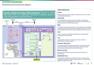 Presentation of YARIS platform | PPT
