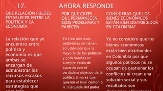 17. AHORA RESPONDE
QUE RELACIÓN PUEDES
ESTABLECER ENTRE LA
POLÍTICA Y LA
ECONOMÍA
La relación que yo
encuentro entre
política y
economía es que
ambas se
encargan de
administrar los
recursos escasos
para establecer
estrategias que
POR QUE CREES
QUE PERMANECEN
ESOS PROBLEMAS Y
PARECEN
Yo creo que esos
problemas no tienen
solución por que la
mayoría de los políticos
y gobernantes no
siempre están de
acuerdo con el
verdadero objetivo de la
política si no es que
quieren el bien común o
la búsqueda del poder.
CONSIDERAS QUE LOS
BIENES ECONÓMICOS
ESTÁN BIEN DISTRIBUIDOS
EN COLOMBIA?
Yo no considero que los
bienes económicos
están bien distribuidos
en Colombia por que
algunos políticos no se
ocupan de gestionar los
conflictos ni crean una
solución social y sus
resultados son
 