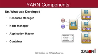 YARN Components 
So, What was Developed 
• Resource Manager 
• Node Manager 
• Application Master 
• Container 
©2014 Zaloni, Inc. All Rights Reserved. 
 