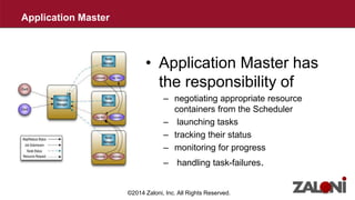 • Application Master has 
the responsibility of 
– negotiating appropriate resource 
containers from the Scheduler 
– launching tasks 
– tracking their status 
– monitoring for progress 
– handling task-failures. 
©2014 Zaloni, Inc. All Rights Reserved. 
Application Master 
 