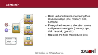 – Basic unit of allocation monitoring their 
resource usage (cpu, memory, disk, 
network) 
– Fine-grained resource allocation across 
multiple resource types (memory, cpu, 
disk, network, gpu etc.) 
– Replaces the fixed map/reduce slots 
©2014 Zaloni, Inc. All Rights Reserved. 
Container 
 
