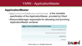© Hortonworks Inc. 2013 
YARN - ApplicationMaster 
ApplicationMaster 
–ApplicationSubmissionContext is the complete 
specification of the ApplicationMaster, provided by Client 
–ResourceManager responsible for allocating and launching 
ApplicationMaster container 
ApplicationSubmissionContext 
resourceRequest 
containerLaunchContext 
appName 
queue 
©2014 Zaloni, Inc. All Rights Reserved. 
 