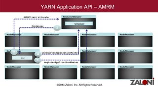 YARN Application API – AMRM 
ResourceManager 
AMRMClient.allocate 
Container 
Scheduler 
NodeManager NodeManager NodeManager NodeManager 
NodeManager NodeManager NodeManager 
AM 
unregisterApplicationMaster 
registerApplicationMaster 
4 
1 
2 
3 
NodeManager NodeManager NodeManager NodeManager 
©2014 Zaloni, Inc. All Rights Reserved. 
 