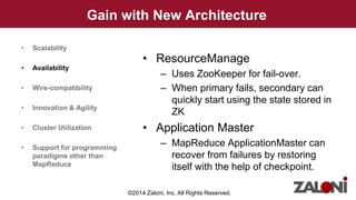 Gain with New Architecture 
• ResourceManage 
– Uses ZooKeeper for fail-over. 
– When primary fails, secondary can 
quickly start using the state stored in 
ZK 
• Application Master 
– MapReduce ApplicationMaster can 
recover from failures by restoring 
itself with the help of checkpoint. 
• Scalability 
• Availability 
• Wire-compatibility 
• Innovation & Agility 
• Cluster Utilization 
• Support for programming 
paradigms other than 
MapReduce 
©2014 Zaloni, Inc. All Rights Reserved. 
 