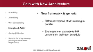 Gain with New Architecture 
• New framework is generic. 
– Different versions of MR running in 
parallel 
– End users can upgrade to MR 
versions on their own schedule 
• Scalability 
• Availability 
• Wire-compatibility 
• Innovation & Agility 
• Cluster Utilization 
• Support for programming 
paradigms other than 
MapReduce 
©2014 Zaloni, Inc. All Rights Reserved. 
 