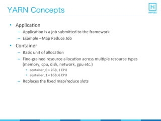 YARN Concepts
•  ApplicaPon	
  
–  ApplicaPon	
  is	
  a	
  job	
  submi^ed	
  to	
  the	
  framework	
  
–  Example	
  –	
  Map	
  Reduce	
  Job	
  
•  Container	
  
–  Basic	
  unit	
  of	
  allocaPon	
  
–  Fine-­‐grained	
  resource	
  allocaPon	
  across	
  mulPple	
  resource	
  types	
  
(memory,	
  cpu,	
  disk,	
  network,	
  gpu	
  etc.)	
  
•  container_0	
  =	
  2GB,	
  1	
  CPU	
  
•  container_1	
  =	
  1GB,	
  6	
  CPU	
  
–  Replaces	
  the	
  ﬁxed	
  map/reduce	
  slots	
  
 
